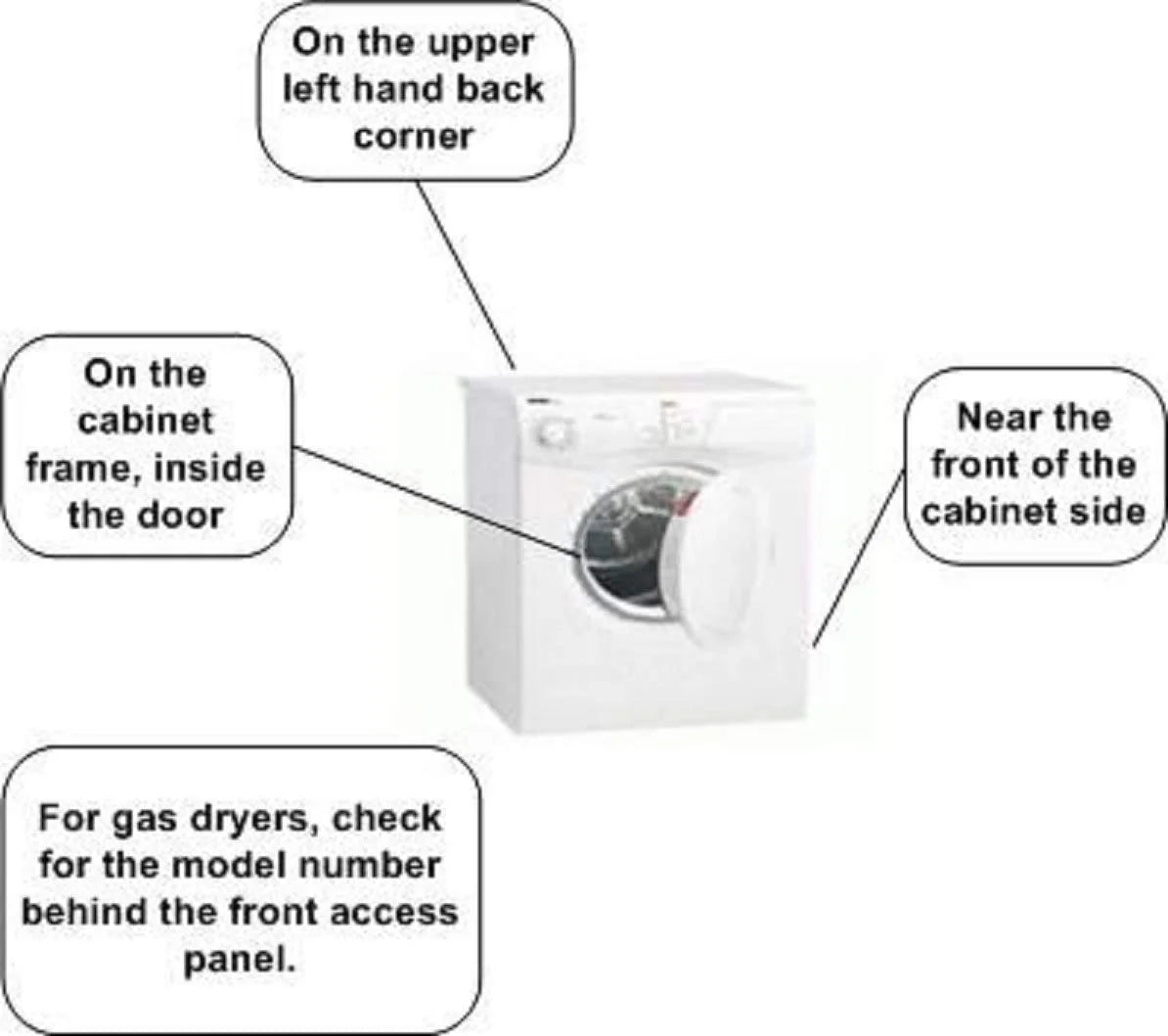 Replacement Washer Latch B52258