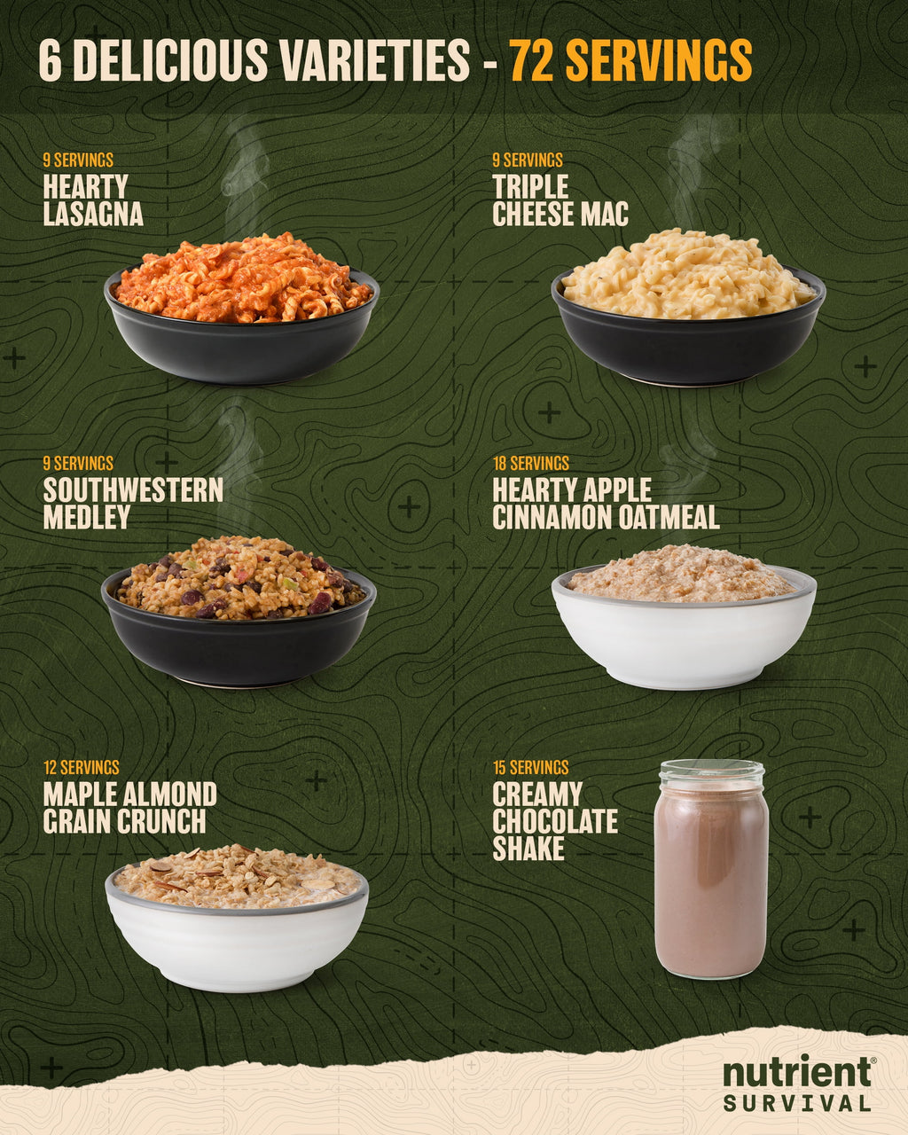 14-Day Emergency Food Supply M237