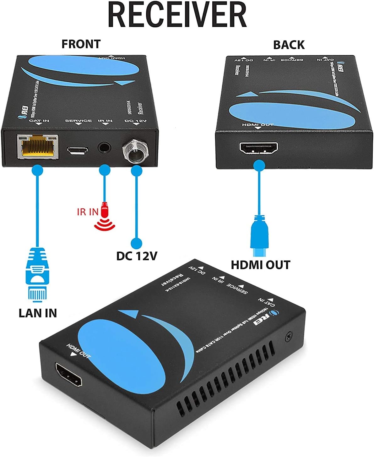 4K 4x4 HDMI Extender Matrix with HDR Switcher & IR Control, RS-232 M4836