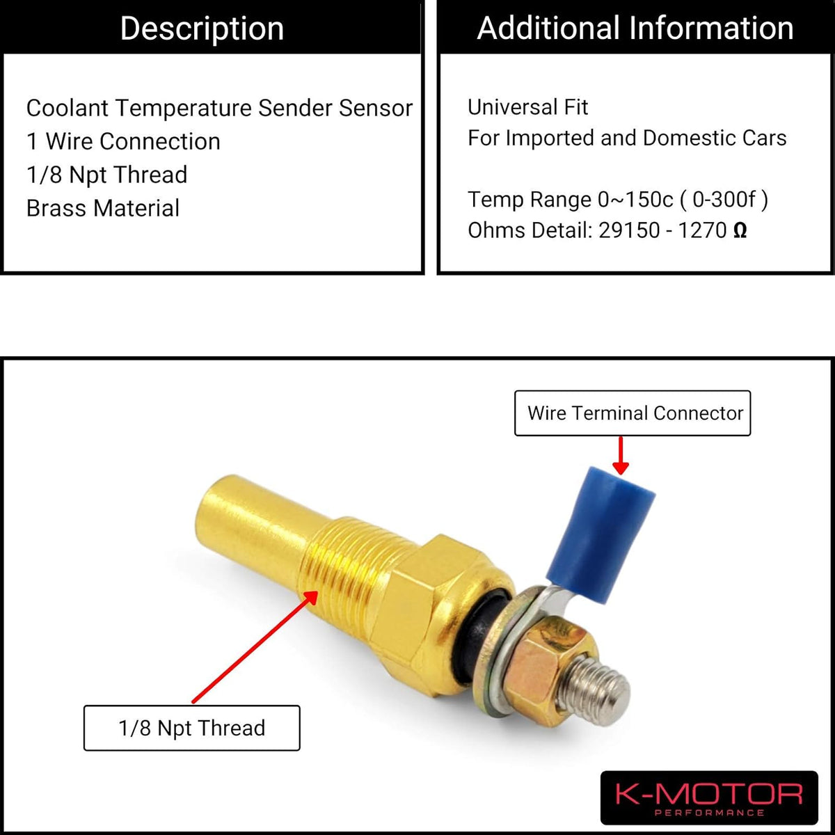 1/8 Npt Water Coolant Oil Temp Temperature Sender Sensor Unit Pack of 2 T84267