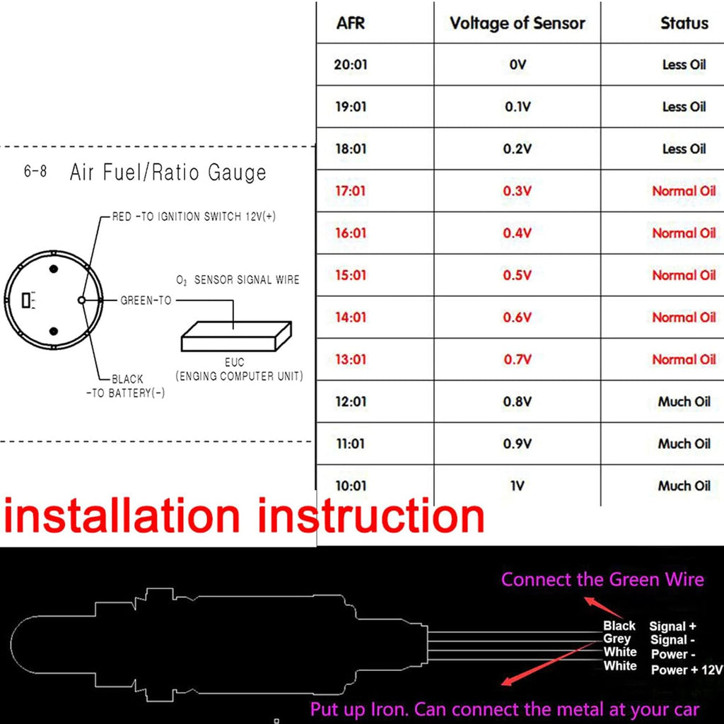 2-1/16 52mm LED Digital Air/Fuel Ratio Gauge with Narrowband O2 Oxygen Sensor O905726