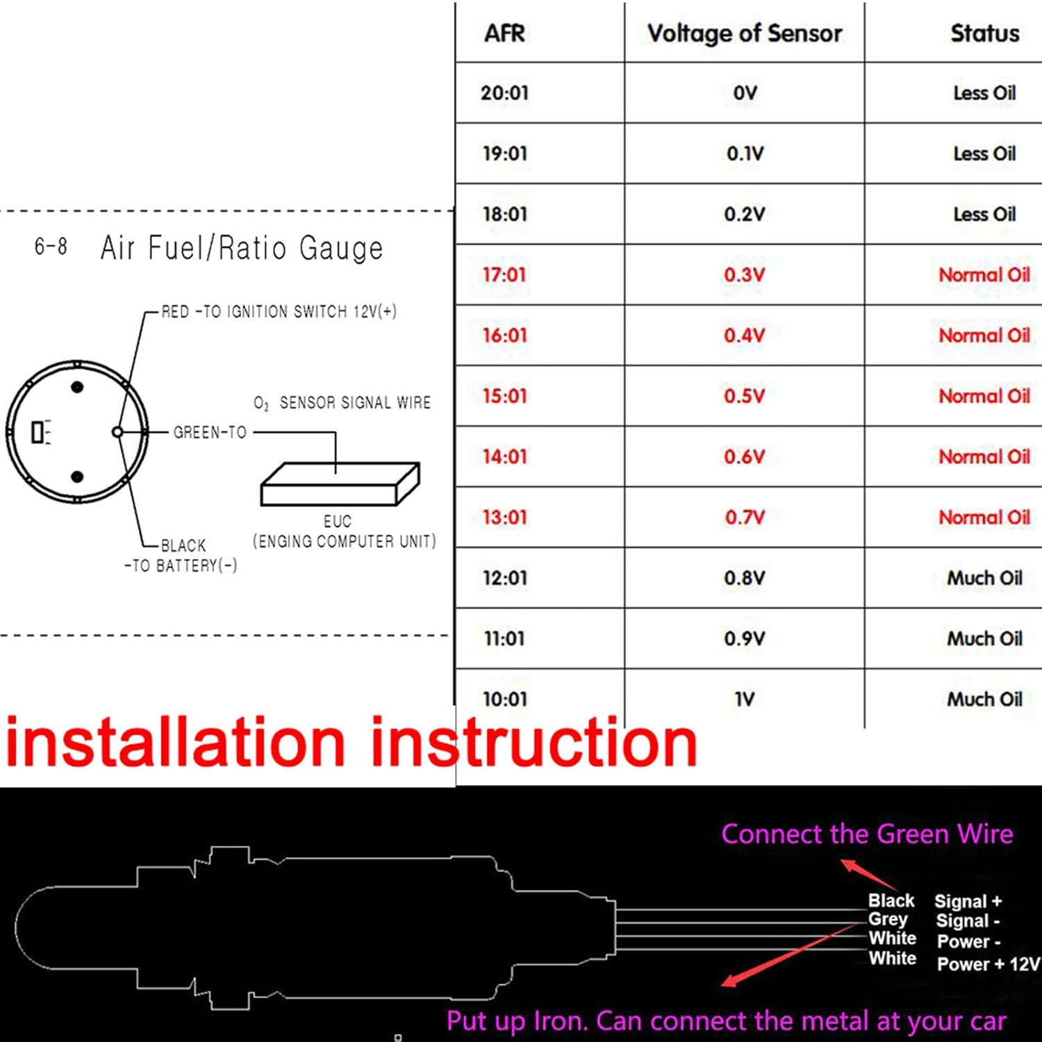 2-1/16 52mm LED Digital Air/Fuel Ratio Gauge with Narrowband O2 Oxygen Sensor O905726