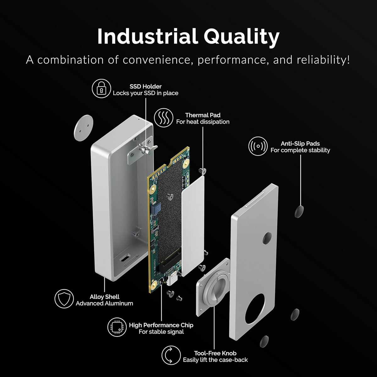 Tool-Free Aluminum M.2 NVMe SSD Enclosure F20259