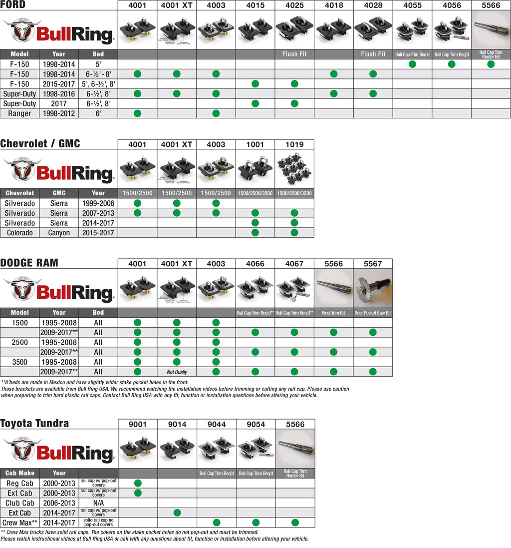 Truck Tie Downs B5919