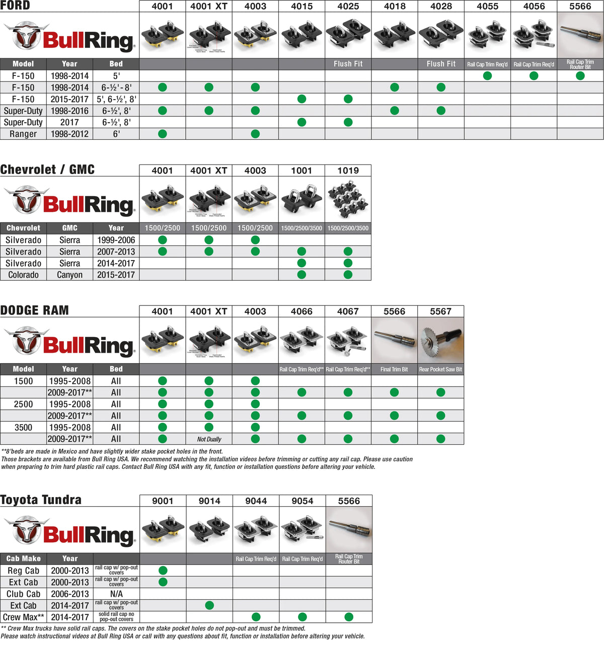 Truck Tie Downs B5919