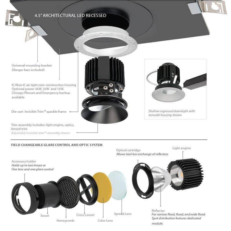 Haze LED Module M440268