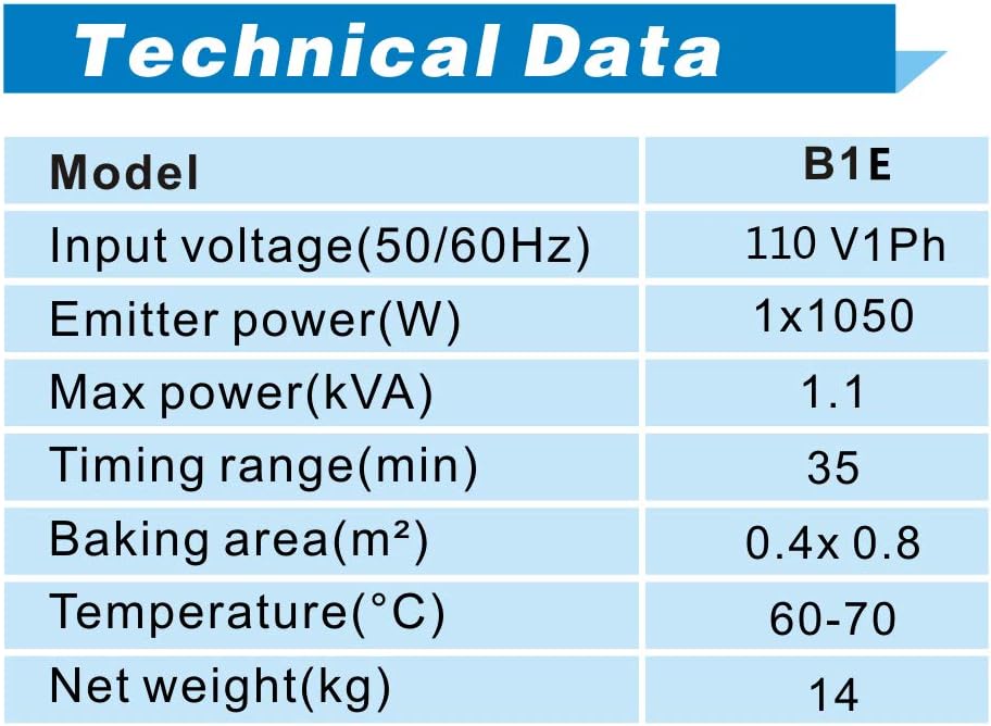 Infrared Paint Curing Lamp 110V 1KW Short Wave Heater I856